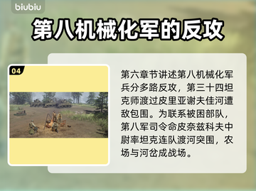 战争之人2全流程🔥全剧情战役解析🎮截图5