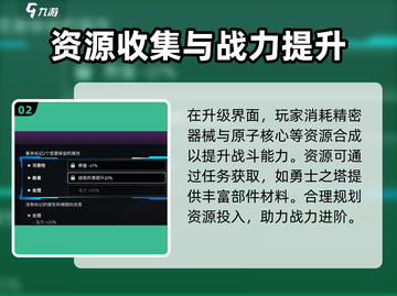 创世战车部件升级攻略💥游戏党必看！截图3