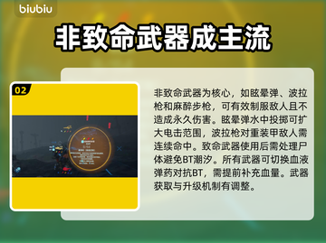 死亡搁浅2武器耐久设定🔥揭秘游戏武器系统！截图3