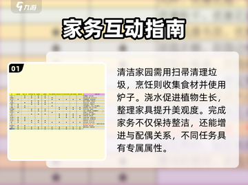 《沙石镇时光》婚后家务秘籍🔥截图2