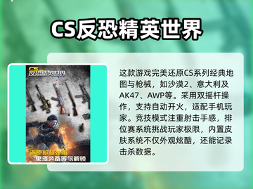 🔥2025最耐玩反恐手游推荐！🎮截图2