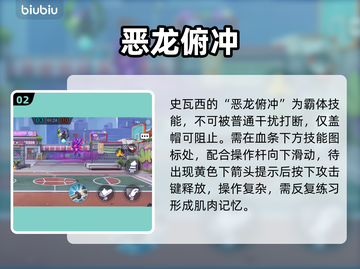 《灌篮军团》史瓦西逆天操作🔥截图3