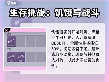 阿瑞斯病毒2🔥全网最全游戏攻略大全，快收藏！🎮截图3