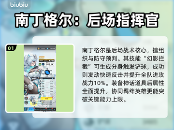 🔥萌神契约最强球员TOP10💥截图2