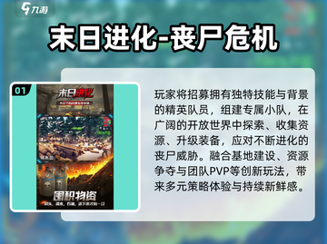 🔥2025最火末日联机手游💥截图2