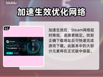 武装突袭4🎉下载地址大曝光，玩家必看！截图3