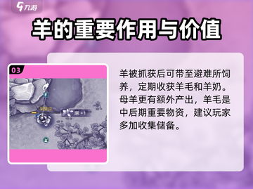 阿瑞斯病毒2🔥抓羊方法全攻略，快速上手抓羊技巧！截图4