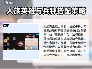 万龙觉醒🔥人族玩法大曝光，新手必看！截图3