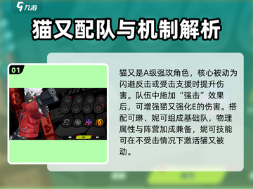 绝区零🔥强攻主C角色推荐，顶尖输出一网打尽！截图2