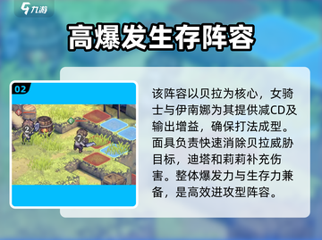 铃兰之剑最强🔥阵容推荐，一键复制速来！截图3