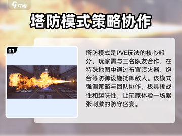 逆战未来塔防🔥玩法全攻略，轻松制胜！截图2