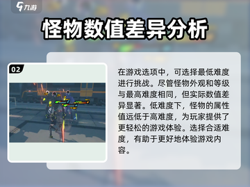 绝区零🔥怪物等级怎么降？秘籍来了！截图3