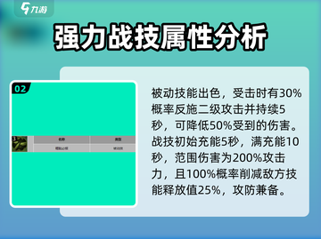 龙息神寂大角斗场🔥必胜角色推荐✨截图3