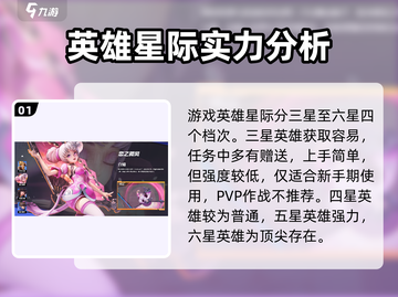 星之破晓🔥几星英雄最强🌟新手必看截图2