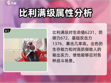 绝区零Billy强度分析💥游戏必备🔥截图2