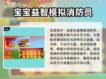 🔥2025最值得玩的消防员手游推荐🎮截图6