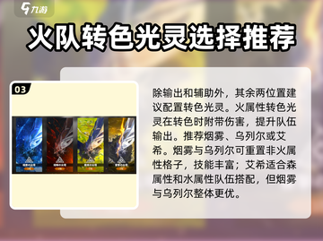白夜极光🔥科蒂最强阵容搭配攻略来啦！截图4