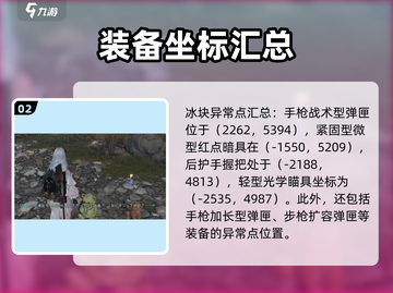七日世界🔥雪国人生异常点全收集攻略📍截图3