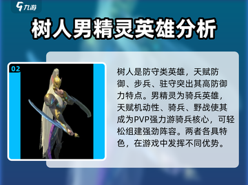 万龙觉醒🔥全英雄排行揭秘！最强英雄在这里👇截图3