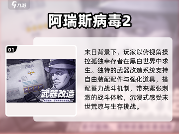 🔥2025最火俯视角游戏免费下🎮截图2