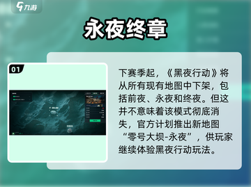 《三角洲行动黑夜模式下架！零号大坝永夜上线💥》截图2