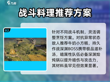 原神：龙息神寂烹饪🔥搭配秘籍大公开！截图3