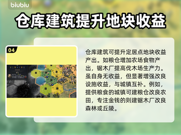 文明7区域规划全攻略🔥助你称霸世界！截图5