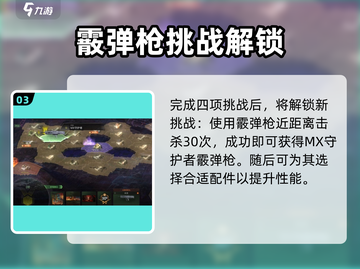 🔥使命召唤MX守护者解锁攻略！🎮截图4
