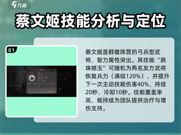 三国群英传鸿鹄霸业🔥蔡文姬技能效果全解析！截图2