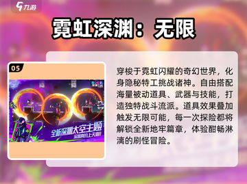 🔥2024最火飞行弹幕手游TOP榜💥截图6