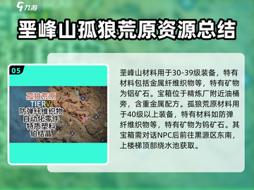 七日世界📖资源分布全揭秘！玩家必看💎截图6