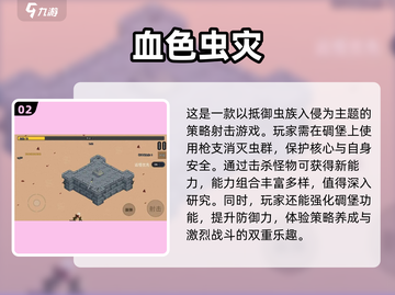 🔥2025最🔥枪战游戏合集，单机玩家必玩！💥截图3