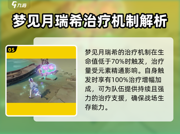 原神🔥梦见月瑞希技能大曝光！必看💥截图6