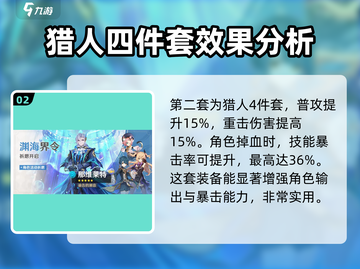 原神那维莱特圣遗物🔥这样选才最强！🎉截图3