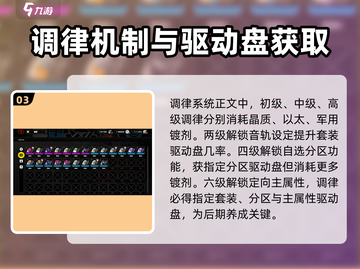 绝区零音像店🔥多少级开放？玩法详解在这里！截图4