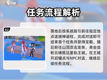 原神🔥他们行过的天空任务攻略来了！快收藏✔截图3