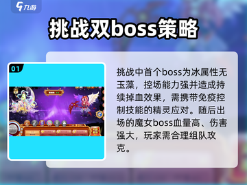 西普大陆邪恶入侵打法🔥超详细攻略来啦！截图2
