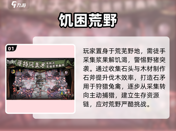 🔥2025非回合制网游TOP榜💥截图2