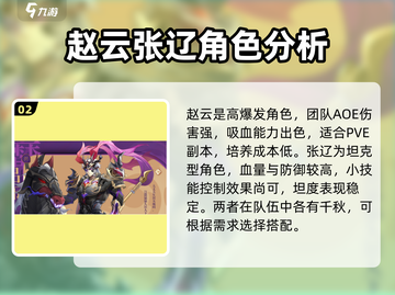 王者荣耀🔥英雄排行榜揭秘，这个将灵说的英雄超强势！💥截图3