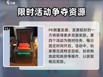 明日大亨活动大全💥游戏攻略全揭秘！🎉截图4