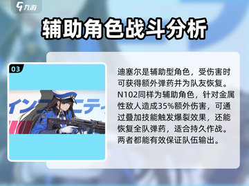 胜利女神：新的希望🔥节奏榜介绍与推荐！截图4