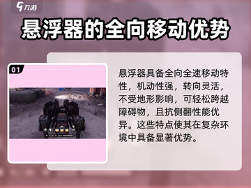 创世战车悬浮器🔥玩法攻略，轻松上手制霸战场！截图2