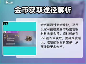 创世战车⚡快速获取材料攻略，玩家必看！截图5