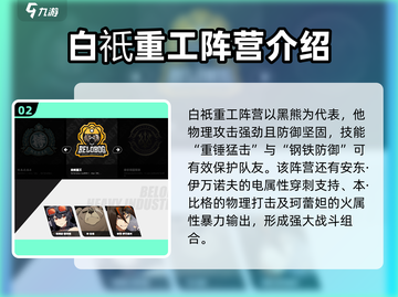 绝区零🔥超强角色推荐，这些角色你绝对不能错过！截图3