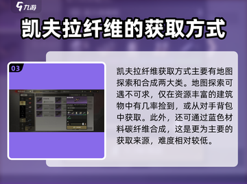 超凡先锋💎凯夫拉纤维多重用途大揭秘！截图4