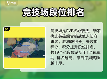 剑与远征2🔥竞技场PVP攻略，轻松上分秘籍分享！截图2