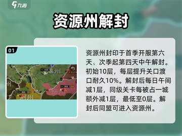 🔥三国谋定天下：资源州暴富秘籍💥截图2