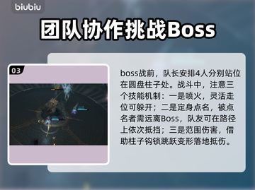 王权与自由咆哮神殿🔥通关打法攻略来啦！截图4