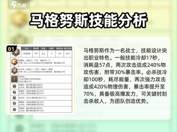 剑与骑士团🔥马格努技能全解析！截图2