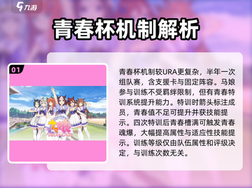 闪耀优俊少女！青春杯🔥全攻略秘籍🎉截图2